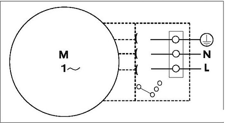 Циркуляционный насос IMP Pumps SAN 15/40-130 (979521765)