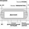 Стиральная машина Hotpoint-Ariston AQ114D 697D EU/B