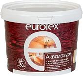 Лак Eurotex Аквалазурь (олива, 2.5 кг)