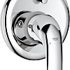Смеситель Grohe Euroeco 32747000