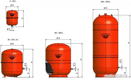 ZILMET Cal-Pro 105