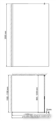 Душевая стенка Wasserkraft Rossel 28W40