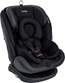 Детское автокресло Indigo Aero Pro Isofix ST-3 (черный)