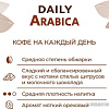 Кофе Poetti Daily Arabica зерновой 250 г