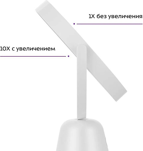 Косметическое зеркало Kitfort KT-4128