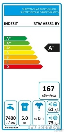 Стиральная машина Indesit BTW A5851 (BY)