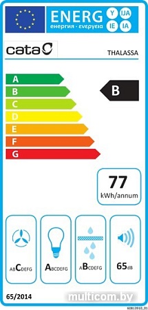 Кухонная вытяжка CATA Thalassa 700XGWH 02178002