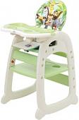 Стульчик для кормления Polini Kids 460 (зеленый)