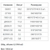 Шкаф распашной Уют Сервис Гарун-К 502.12 (молочный дуб)