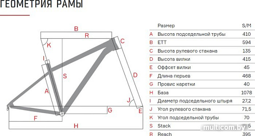 Велосипед Format 7733 2021