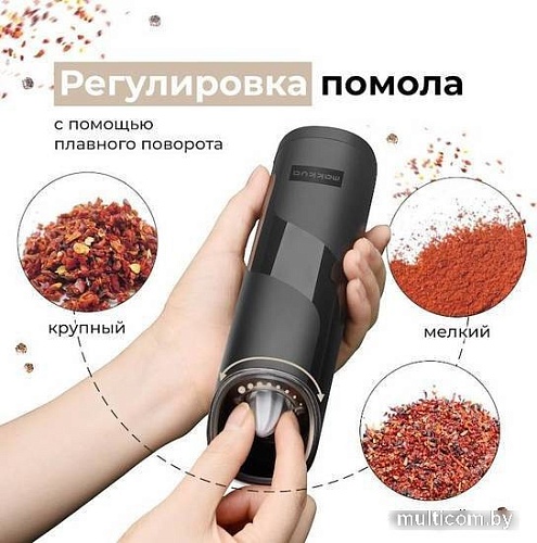 Электроперечница Makkua Spices series GBG-01