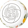 Чайник без свистка Agness Fruit Basket 934-585