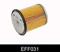 Comline EFF031