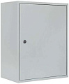 Щит с монтажной панелью EKF Basic MB22-1-BAS