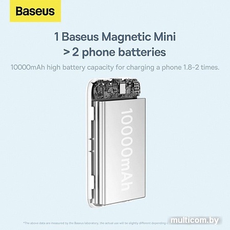 Внешний аккумулятор Baseus Magnetic Mini Wireless Fast Charge Power Bank 10000mAh 20W (черный)