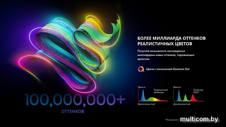 Телевизор Hisense 65E7KQ PRO