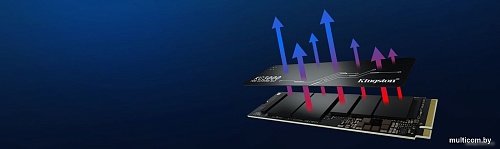 SSD Kingston KC3000 512GB SSKC3000S/512GBK