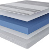 Матрас Stolline Бари Magnetic в чехле 80x190