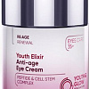 Icon Skin Youth Elixir Омолаживающий с пептидами и стволовыми клетками 15 мл