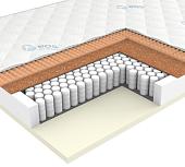 Матрас ЭОС Премьер Тип 13 120x180 (жаккард)