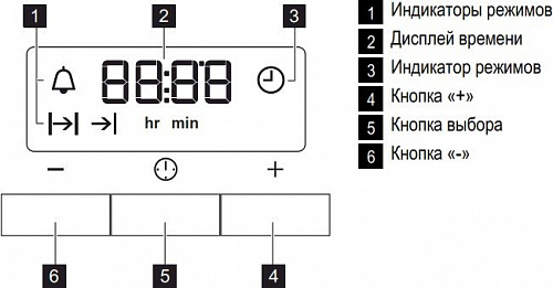 Духовой шкаф Electrolux EOB93450AX