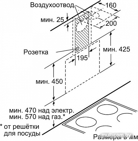 Кухонная вытяжка Bosch DWK65AJ91R