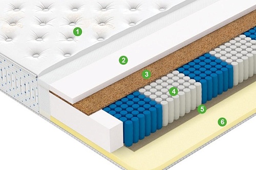 Матрас Vegas Secret Dream 180x195 (трикотаж)