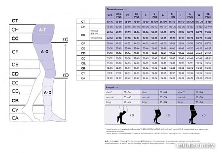 Гольфы компрессионные Sigvaris Essential Classical 15633 (L+ Long, черный)