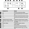 Варочная панель Electrolux EHF93320NK