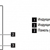 Варочная панель Electrolux EHH93320NK