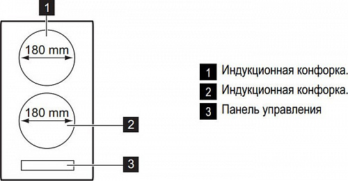 Варочная панель Electrolux EHH93320NK