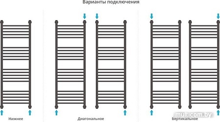 Полотенцесушитель Сунержа Богема+ 1200x400 00-0220-1240