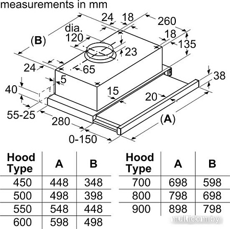 Кухонная вытяжка Siemens iQ100 LI93TCA10M