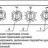 Кухонная плита GEFEST 5100-02 (стальные решетки)