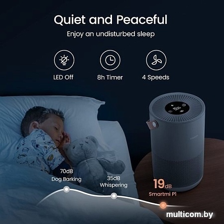 Очиститель воздуха SmartMi Air Purifier P1 ZMKQJHQP12 (серебристый)
