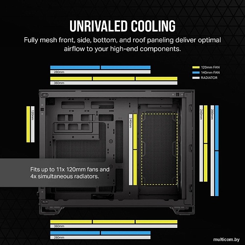 Корпус Corsair 2500D Airflow CC-9011263-WW