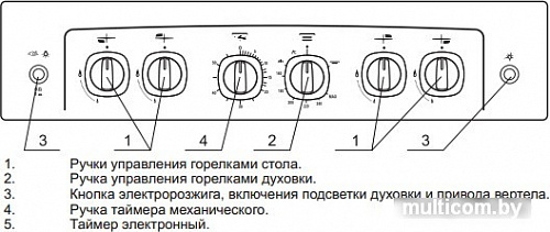 Кухонная плита GEFEST 5100-02 (стальные решетки)