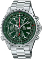 Наручные часы Casio EF-527D-3A