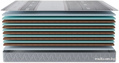Матрас Stolline Тропикана-Вита Magnetic в чехле 140x190