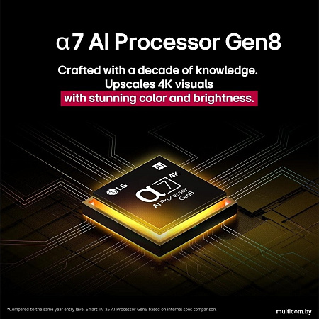 Телевизор LG Nanocell AI NANO90 43NANO90A6B