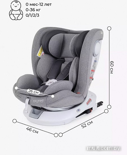 Детское автокресло Rant Drive Isofix Active Line LB619 (серый)