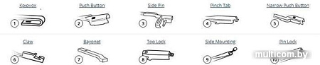 Bosch 3397118942