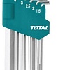 Набор ключей Total THT106292 (9 предметов)
