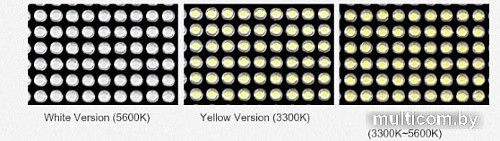 Лампа Godox LED500LRW накамерный