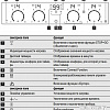 Варочная панель Electrolux EHD98740FK