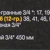 Универсальный набор инструментов ILOforce IF-6212-5MPB (58979)