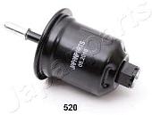 Japanparts FC520S