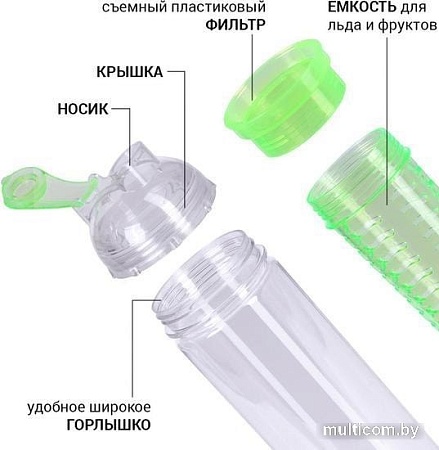 Бутылка Fissman 800 ml 6913