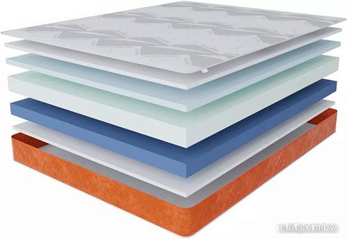 Матрас Stolline Гранат Warmer c в чехле 80x200