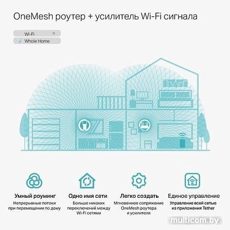 Усилитель Wi-Fi TP-Link RE215
